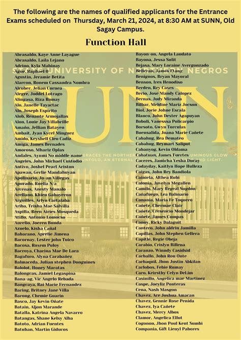 sias online nonescost|State University of Northern Negros Guidance Office.